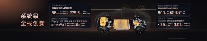 搭“恒星”超级增程 新一代智己LS6预售MG不朽情缘正版权益价2099万起 首(图3)
