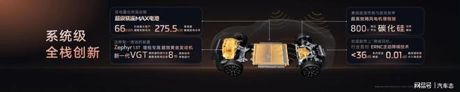 磅发布以“恒星”超级增程终结能源形式之争不朽情缘平台登录入口新一代智己LS6重(图8)
